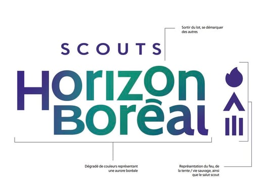Scouts Horizon Boréal